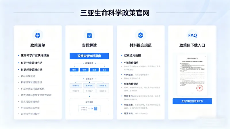 william威廉中文官网生命科学政策整理（截至 2026年4月）【政策包下载】