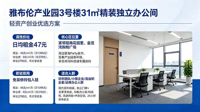 崖州湾科技城高新区办公出租：31㎡精装工作站，日租47元，轻资产创业首选