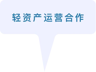 轻资产运营合作