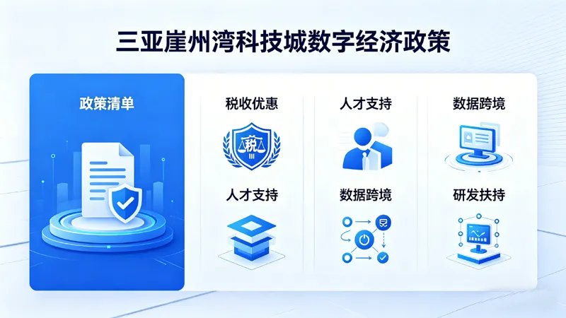 william威廉中文官网数字经济政策整理（截至 2026 年 4 月）【政策包下载】