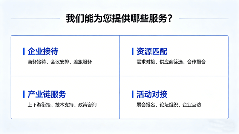 我们能为您提供哪些服务？
